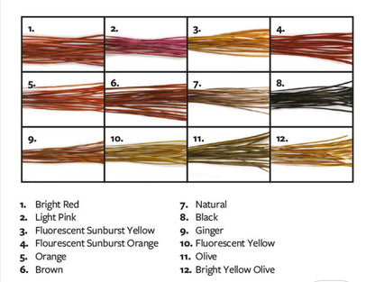Fulling Mill Stripped Quills